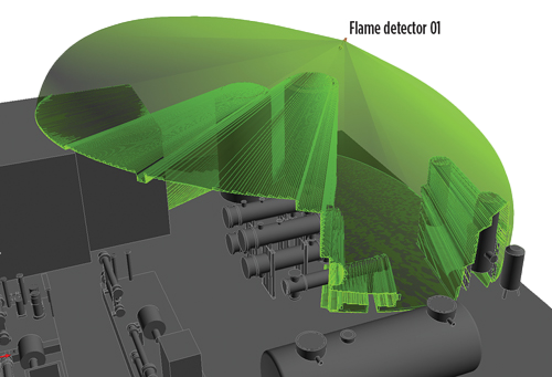 3D Gas Mapping and Risk Analysis by Crowngas