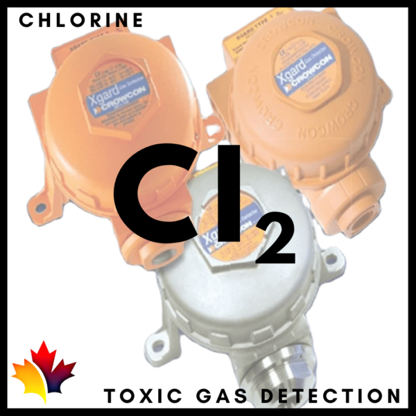 Crowngas Qatar Cl2 Chlorine Toxic Gas Detector in Qatar